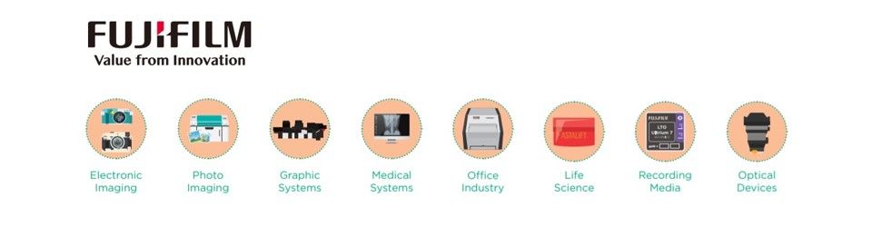 Corporate Communication Staff